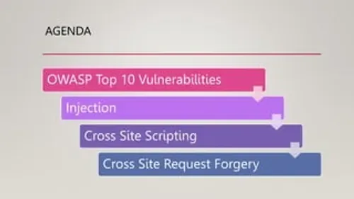 OWASP Top 10 Explained